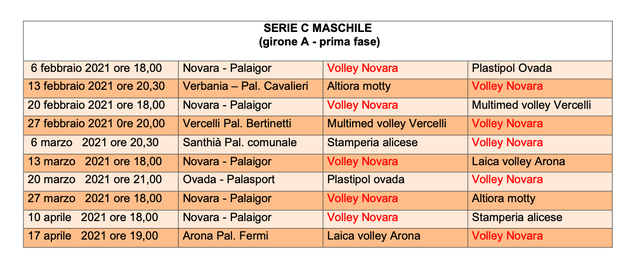 LA SERIE C TORNA IN CAMPO!